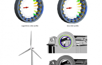 simpack-wind-turbine-bearing.png