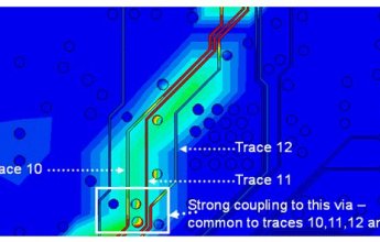 Simulia CST signal_integrity.jpg