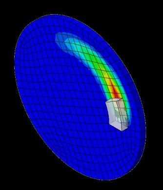 Abaqus